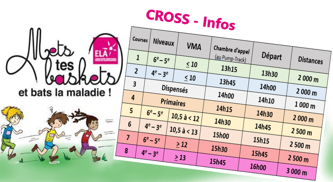 crossdépart.png